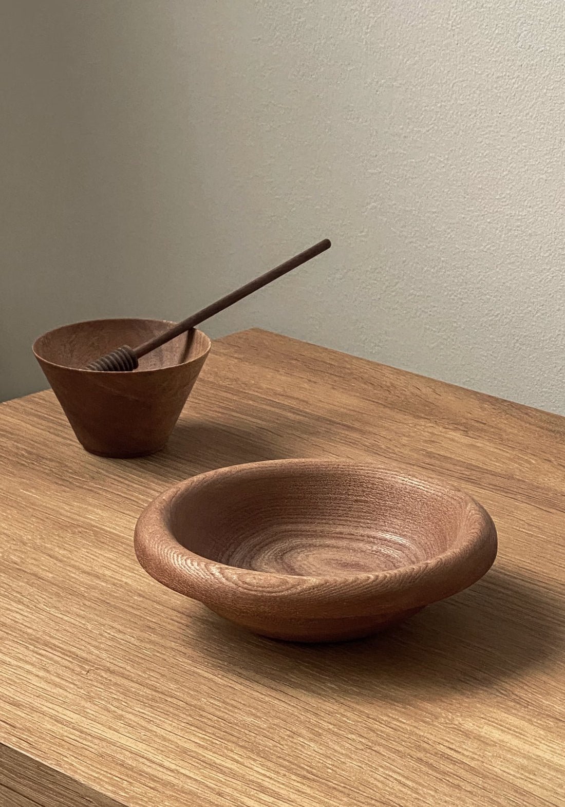 AIMO Bowl