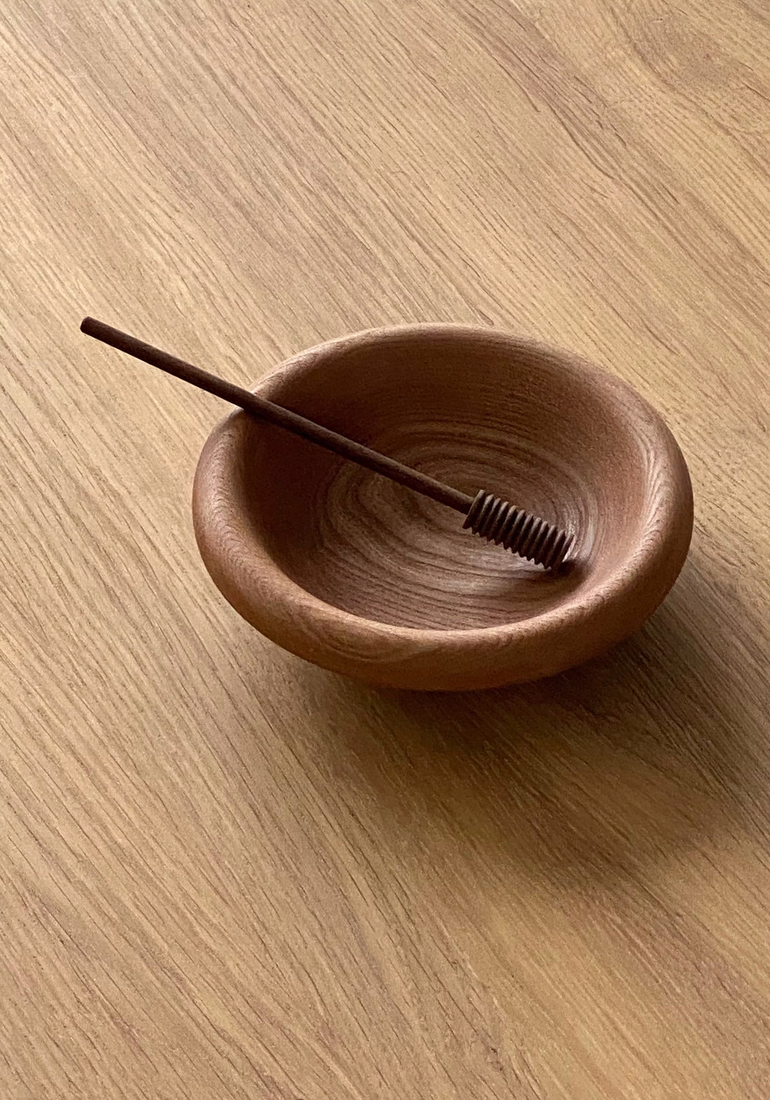 AIMO Bowl